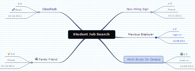student job search